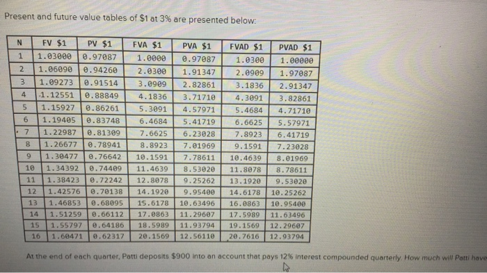 how to solve 16 1.60471 0.62317 20.1569 12.56110 20.7616 12.93794 At the