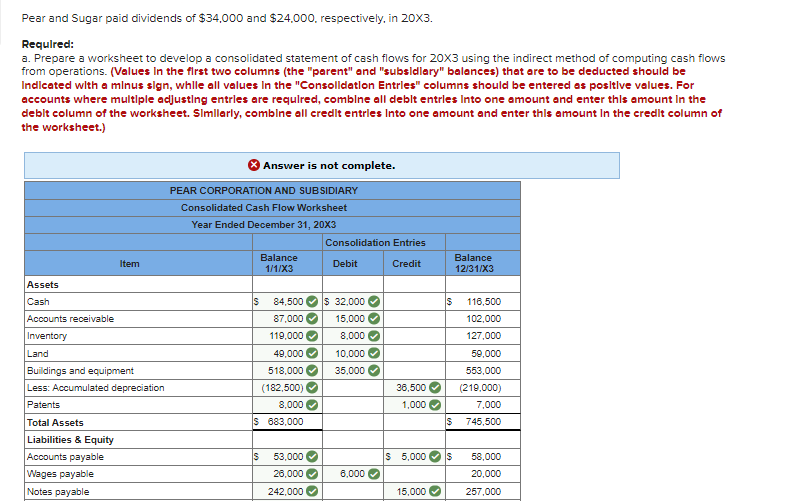 5 5 points Pear Corporation acquired 75 percent ownership of Sugar Company