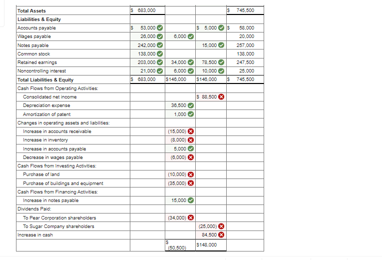 on January 1, 20x1, at underlying book value. At that date, the