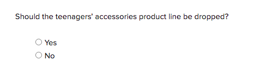 LESS Management is concerned about the loss and is considering dropping the