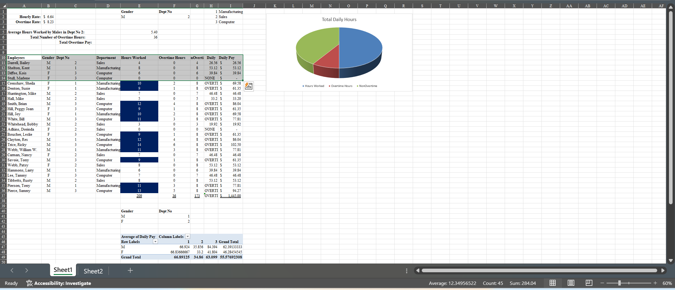  7) SUBTOTALS - Create a Subtotal showing the total hours worked