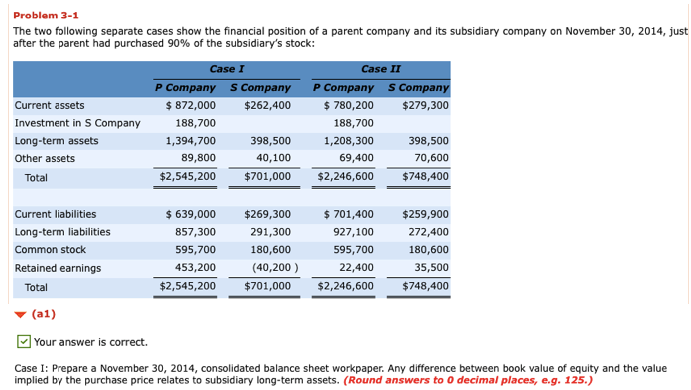 **ONLY NEED HELP WITH PART B** Problem 3-1 The two following separate