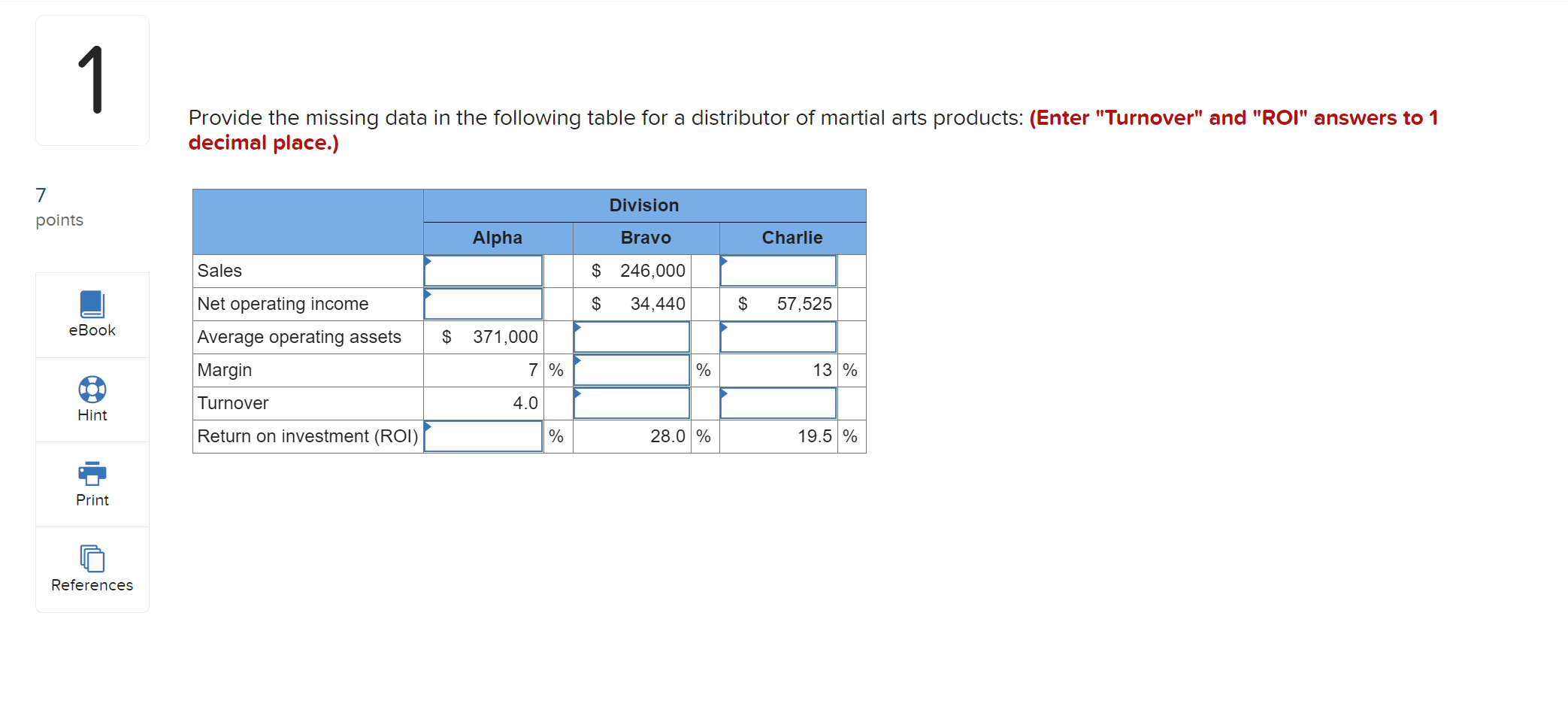 1 Provide the missing data in the following table for a