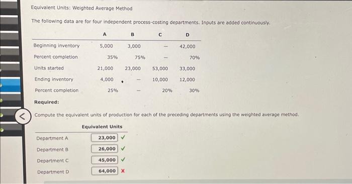  Equivalent Units: Weighted Average Method The following data are for four