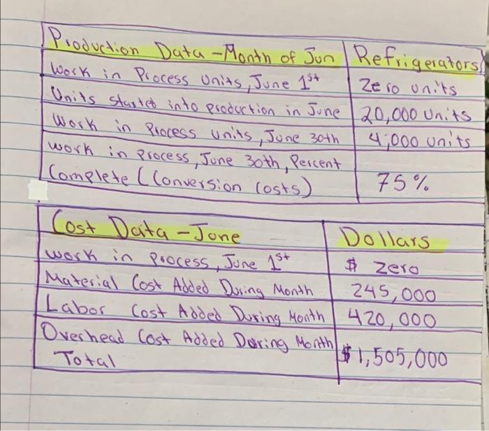 given at the bottom thank you! Precious Process Proprietorship manufactures refrigerators in