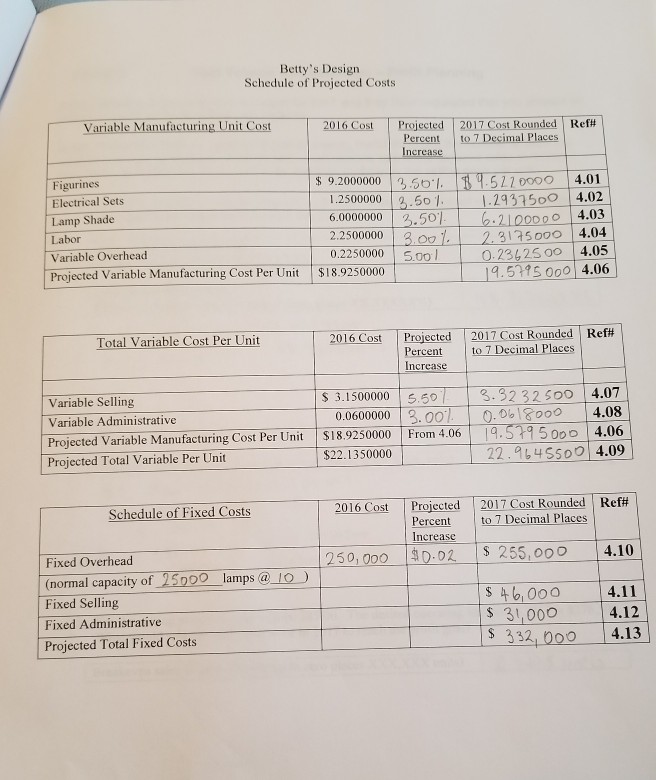 see if my answers are correct. Fixed and Variable Cost Determinations Unit