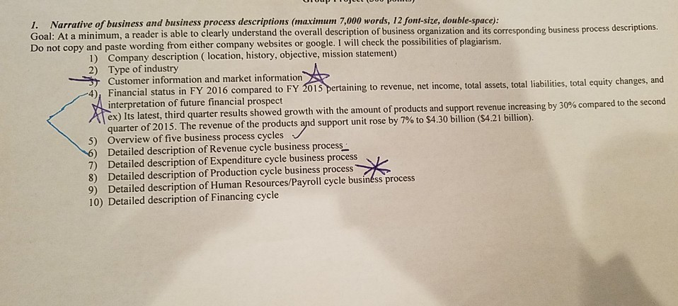 PLEASE HELP final project and I'm having trouble with number four.