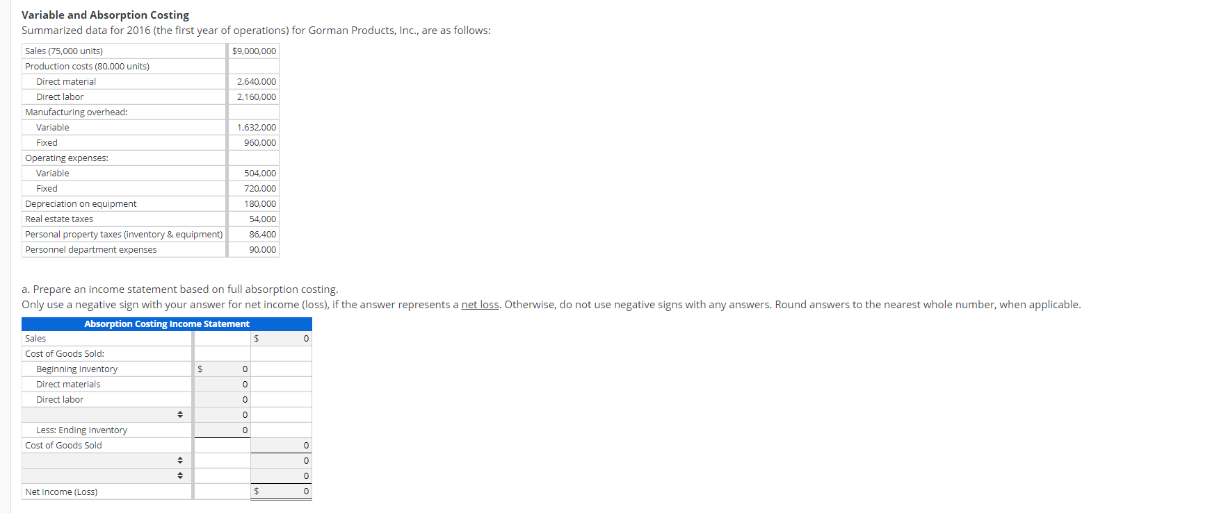 Prepare an income statement based on full absorption costing. Only use a