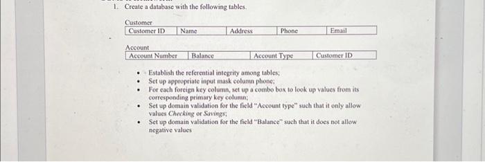  1. Create a database with the following tables. Customer Customer ID