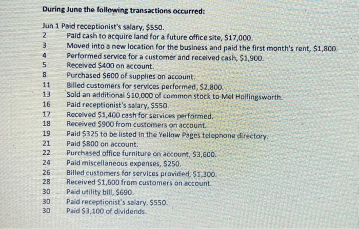 of June) to complete the following steps. The dlagrams here are for