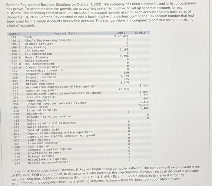  chapter 4 serial problem prepare journal entries to record each of
