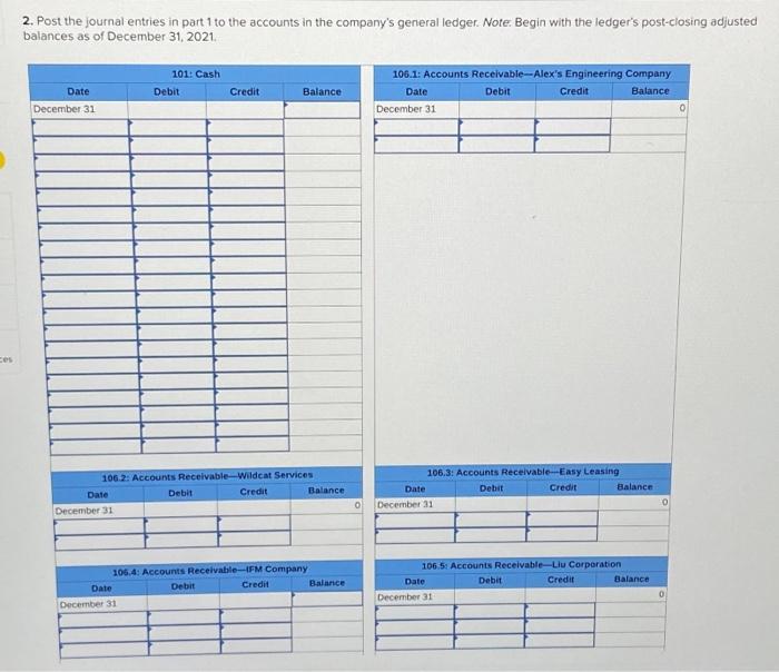column work sheet that includes unadjusted trial balance the March 31adjustments (a)