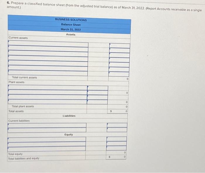 created Business Solutions on October 1, 2021. The company has been successful,
