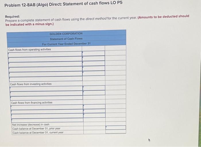 year, (1) all sales are credit sales. (2) all credits to Accounts