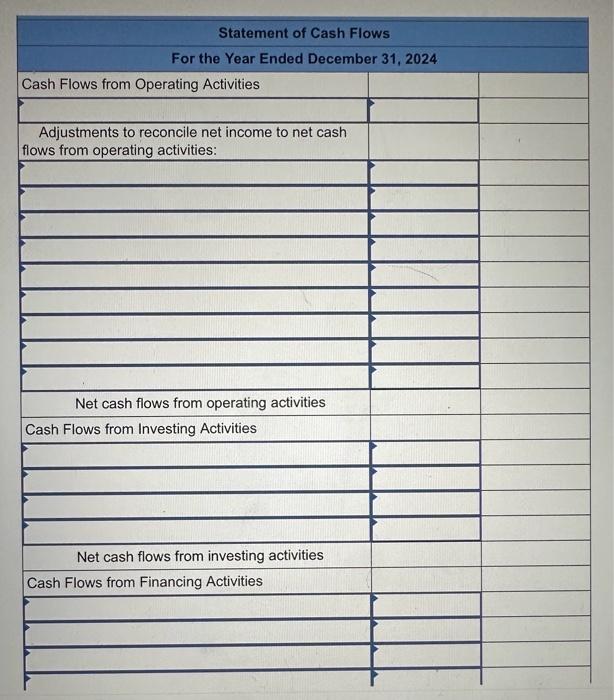 information, are provided below: Additional Information for 2024 : 1. Net income