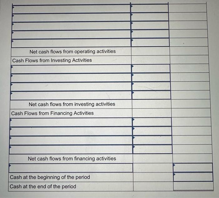 is $79,000. 2. The company purchases $110,000 in equipment. No equipment was