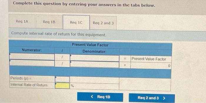 furniture line. The equipment is expected to cost $300.000 and to have