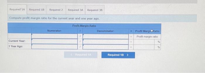improve or worsen in the Current Year versus 1 Year Ago? ompute