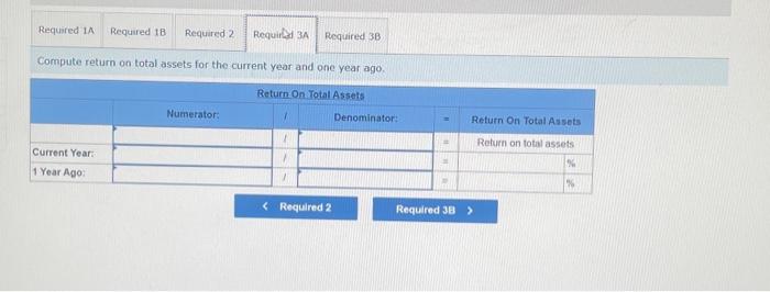 For both the Current Year and 1 Year Ago, compute the following