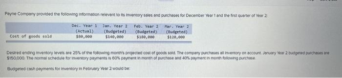 need help with question 12 Payne Comparry provided the following information relevant