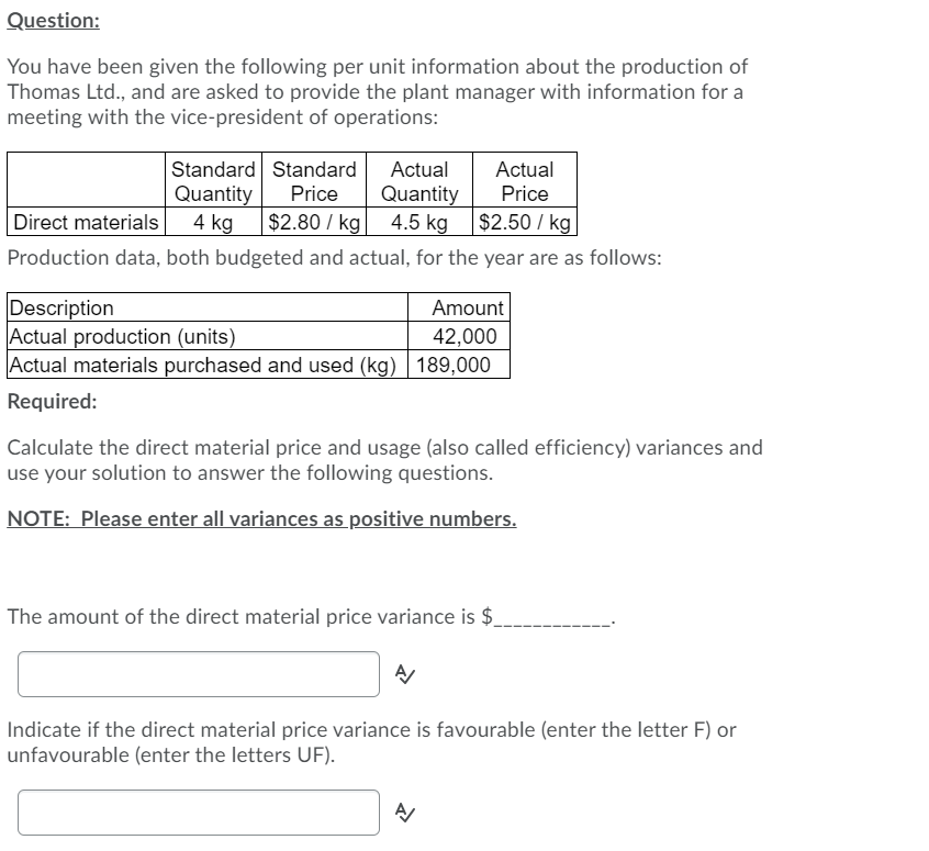 Question: You have been given the following per unit information about