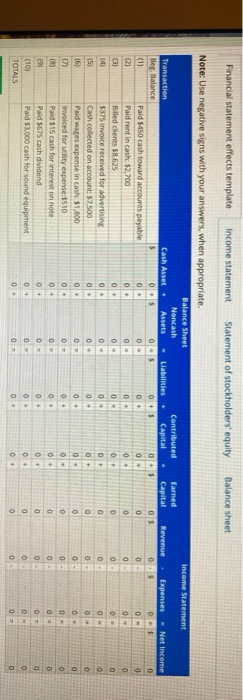 Statements Schrand Aerobics, Inc., rents studio space (including a sound system) and