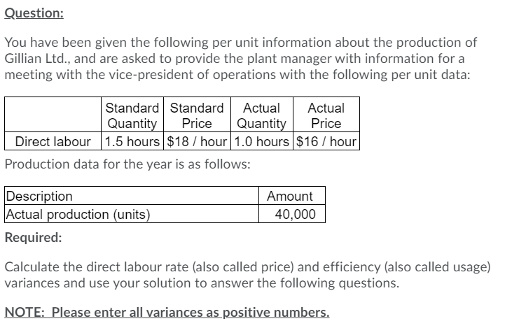  Question: You have been given the following per unit information about