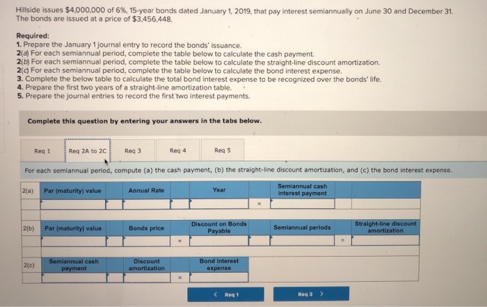 I got the answer to req 1,but need help with the rest.