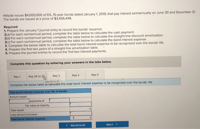 thank you. Hillside issues $4,000,000 of 6%, 15-year bonds dated January 1,