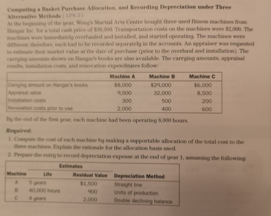  Computing a Basket Purchase Allocation, and Recording Depreciation under Three Alternative