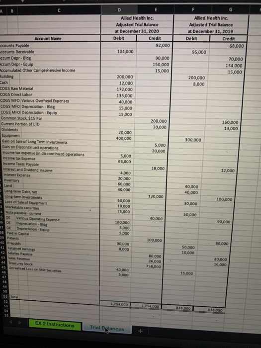 the assignement 1) We did not sell any Marketable Securities 2) Proceeds