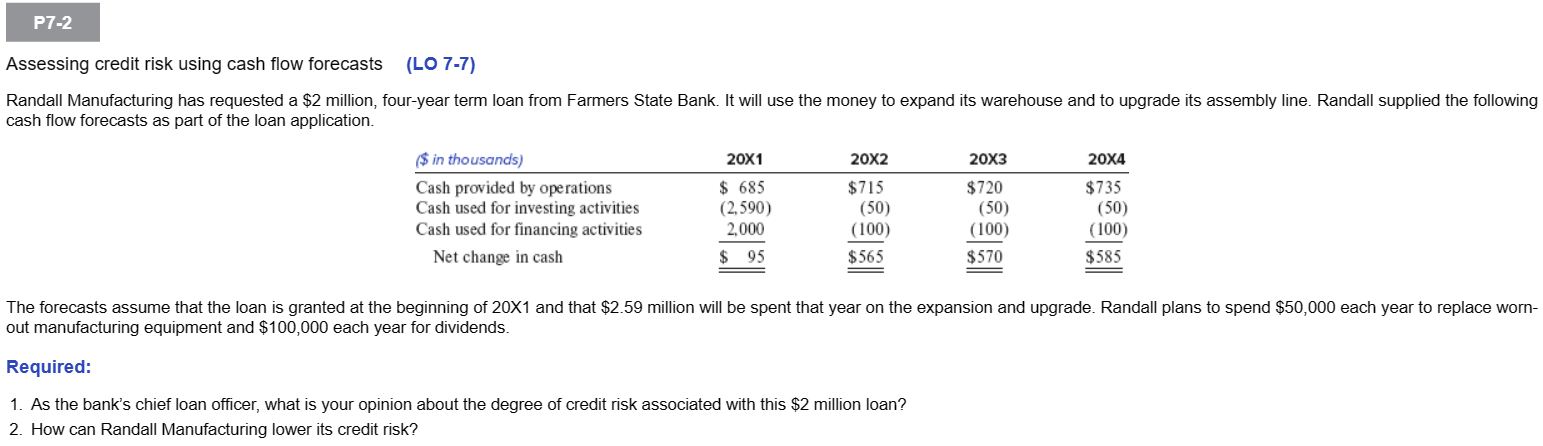 please don't copy the answer that is already there. thank you Assessing
