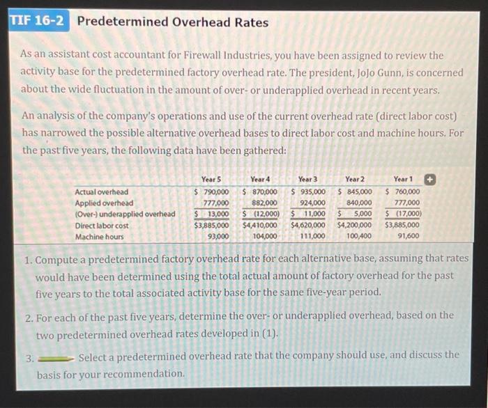 assuming that rates would have been determined using the total actual amount