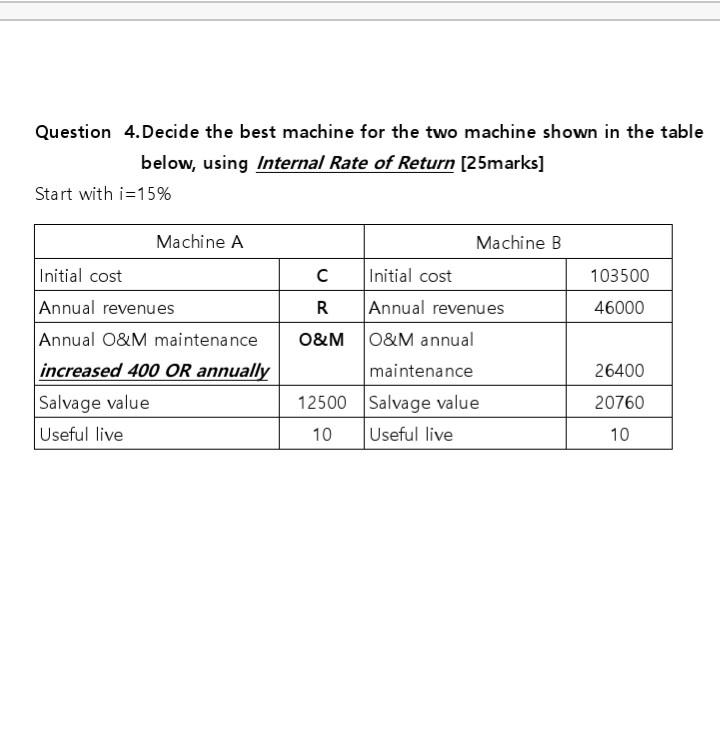  Question 4. Decide the best machine for the two machine shown