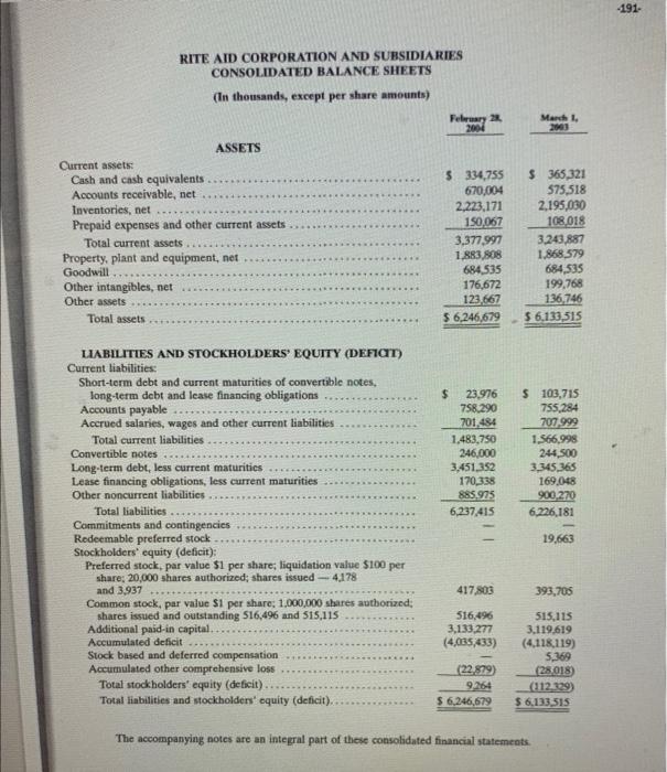 notes an May 1, 2003 and that the company pays inierest on