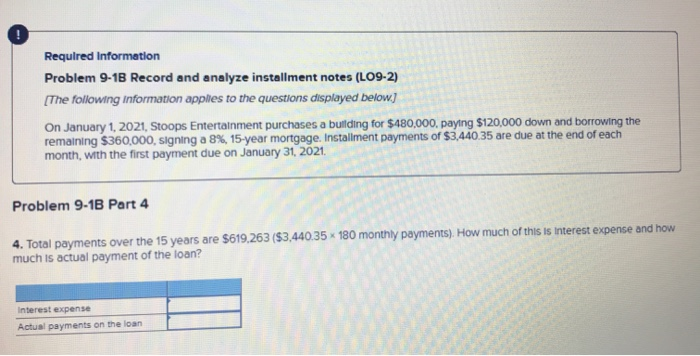 Stoops Entertainment purchases a building for $480,000, paying $120,000 down and borrowing