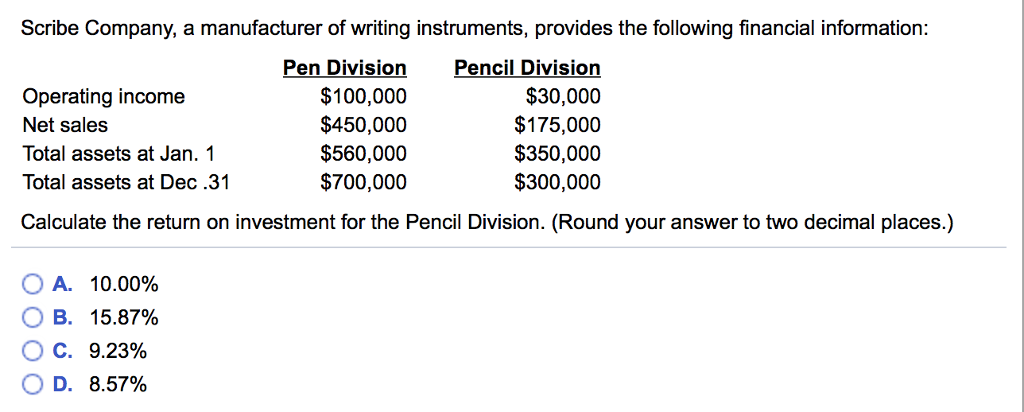 Inc. estimated manufacturing overhead costs for the year at $371,000, based on
