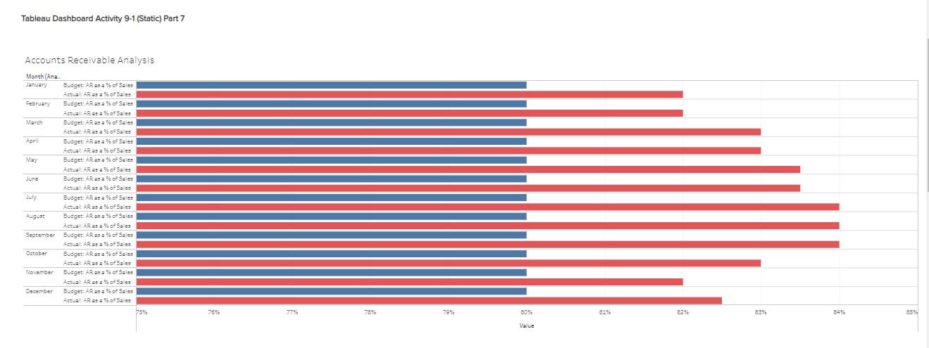 click the box with the question mark to produce a check mark