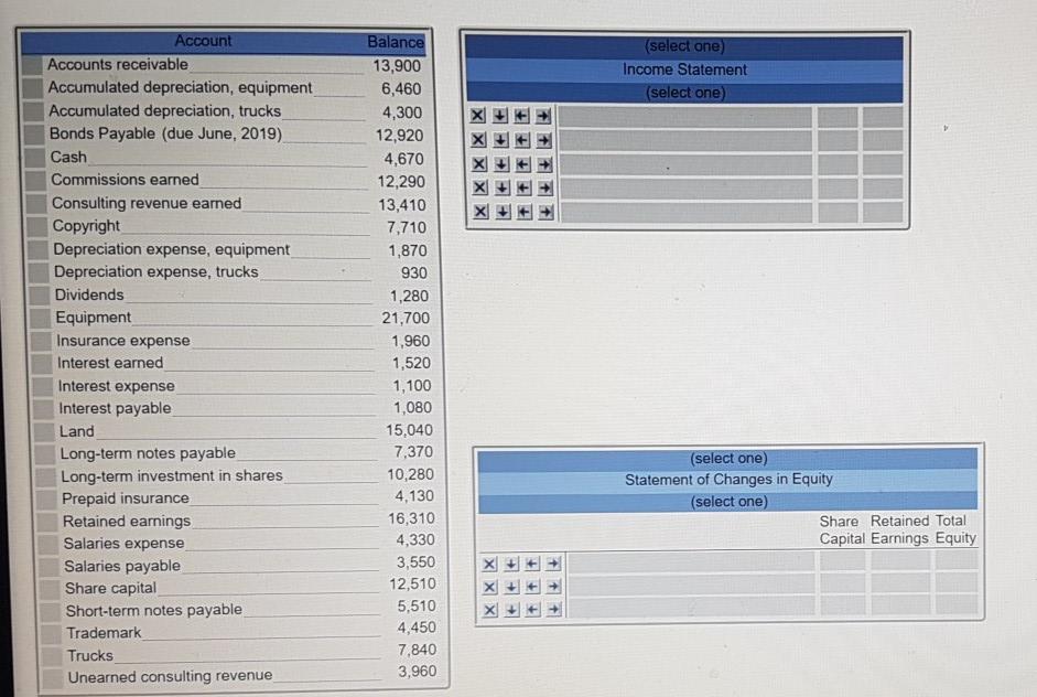 Its adjusted account balances at March 31, 2014 are shown below. Holden