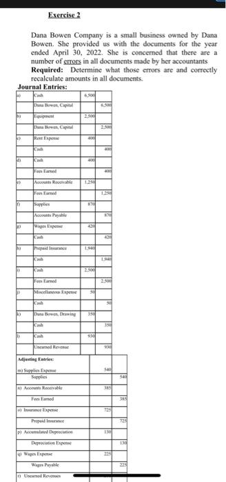 documents for the year ended April 30, 2022. She is concerned that