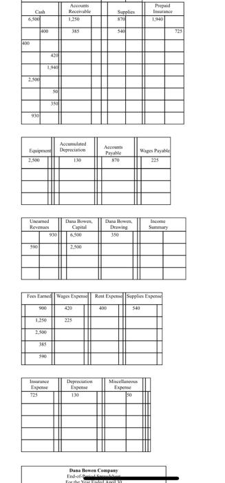 there are a number of srrors in all documents made by her