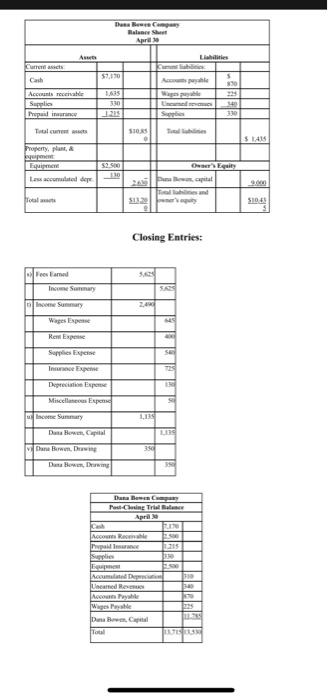 all documents. Vincarmed Revenue 930 Adjusting Eintries: m) Supplies Expense 540 Supplies