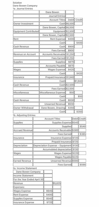 540 n) Accounts Reccivable 385 Fees Bamed 385 o) Insurance Expense 725