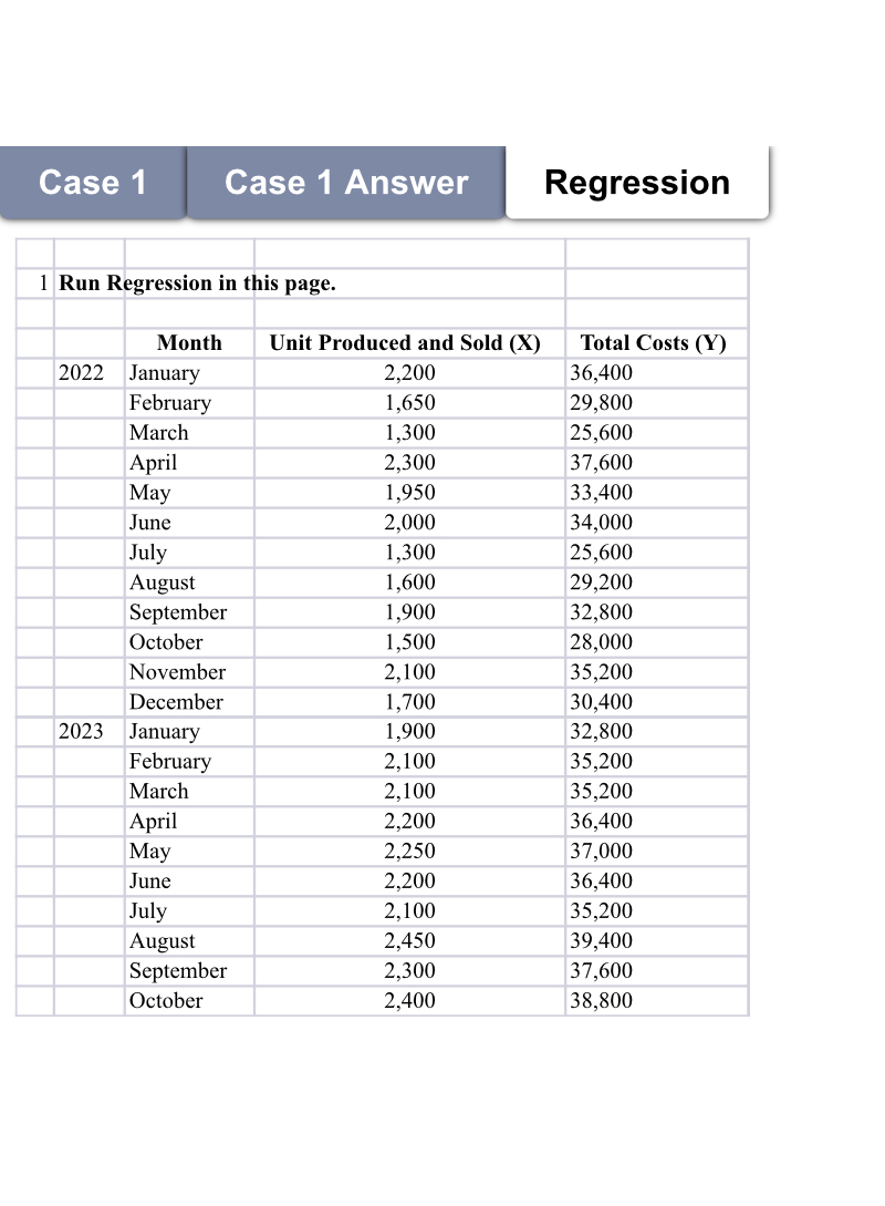 Regression Case 1 Case 1 Answer Regression Case 1 Case 1 Answer