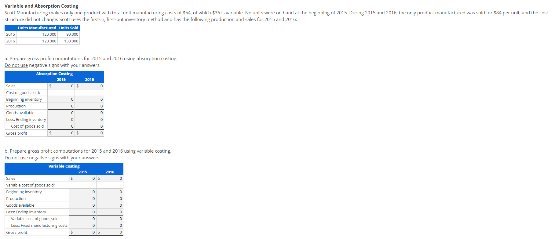 Variable and Absorption Costing Scott Manufacturing makes only one product with total