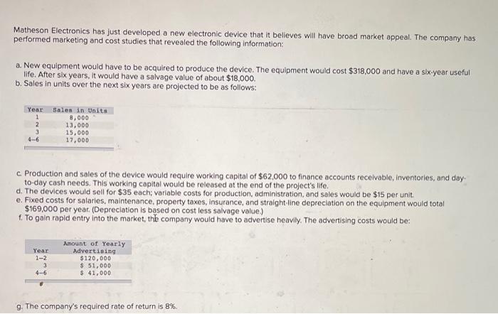  Matheson Electronics has just developed a new electronic device that it
