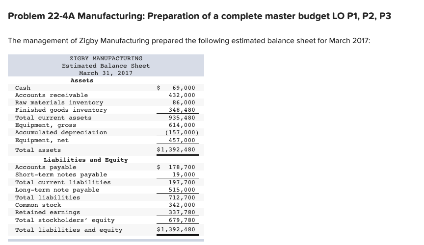 This is the second time I am sending in this question.