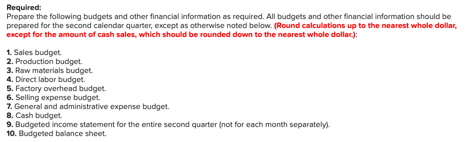 you came up with. Thanks. Problem 22-4A Manufacturing: Preparation of a complete