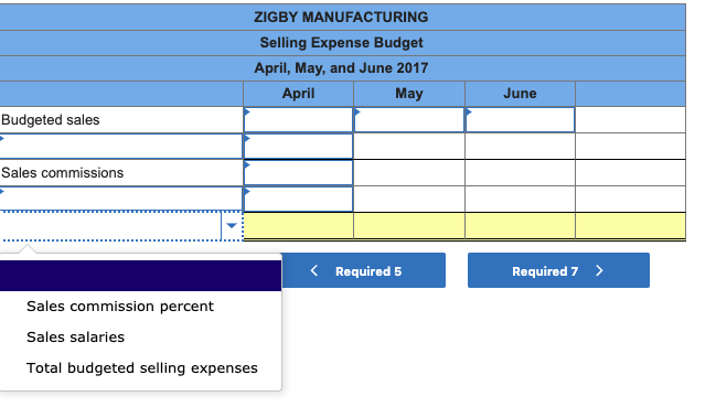 master budget LO P1, P2, P3 The management of Zigby Manufacturing prepared