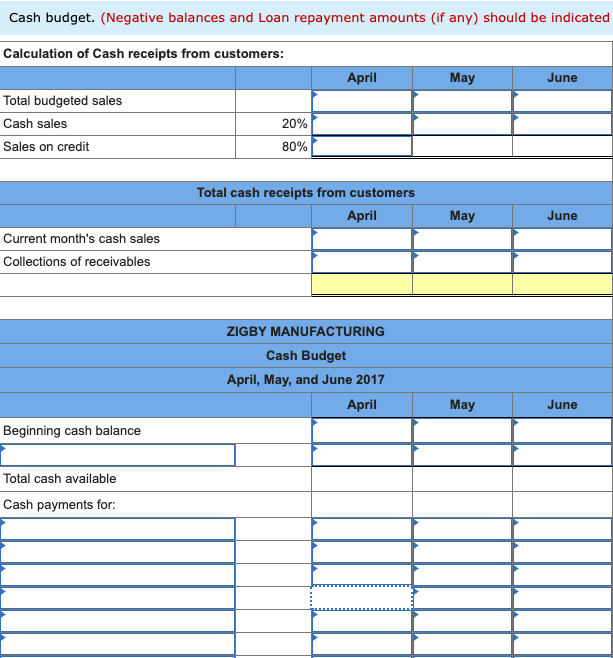 goods inventory Total current assets Equipment, gross Accumulated depreciation Equipment, net Total
